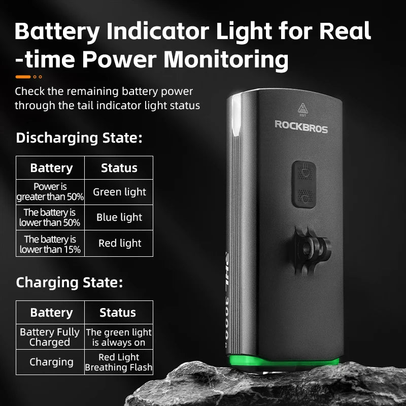 ROCKBROS 3000LM Bicycle Front Light 10000mAh Rechargeable Bike Headlight with Type-C Charging