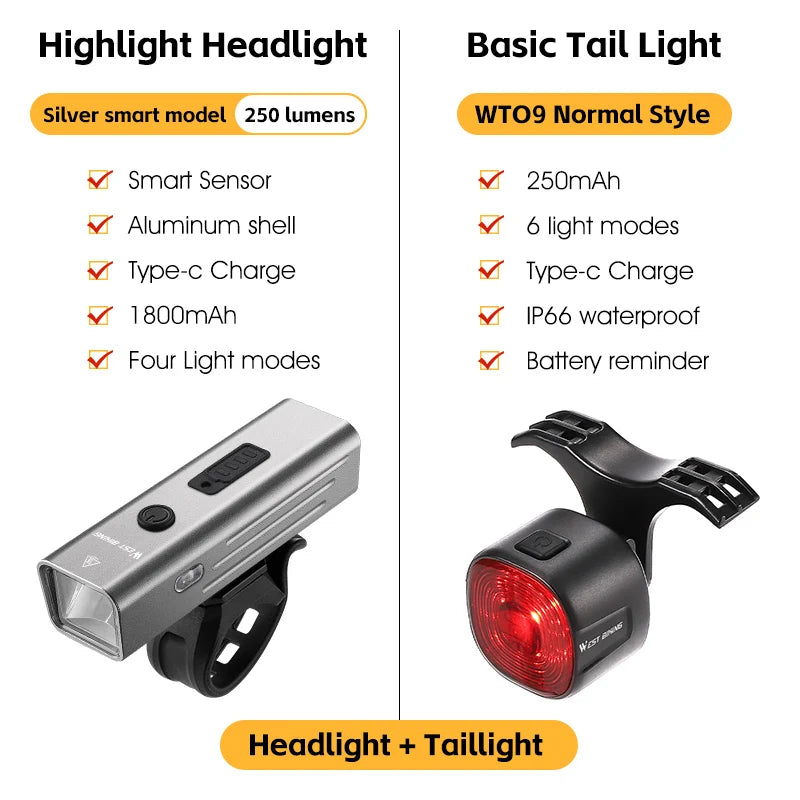 WEST BIKING USB Rechargeable Bike Light with Rear Warning Lamp – 250LM High-Brightness Cycling Headlight