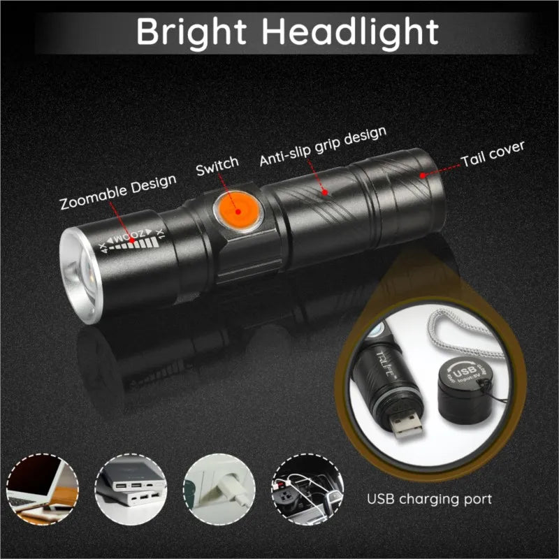 ZK30 3-in-1 8000 Lumen Bike Light – USB Rechargeable, Super Bright LED Headlight & Taillight