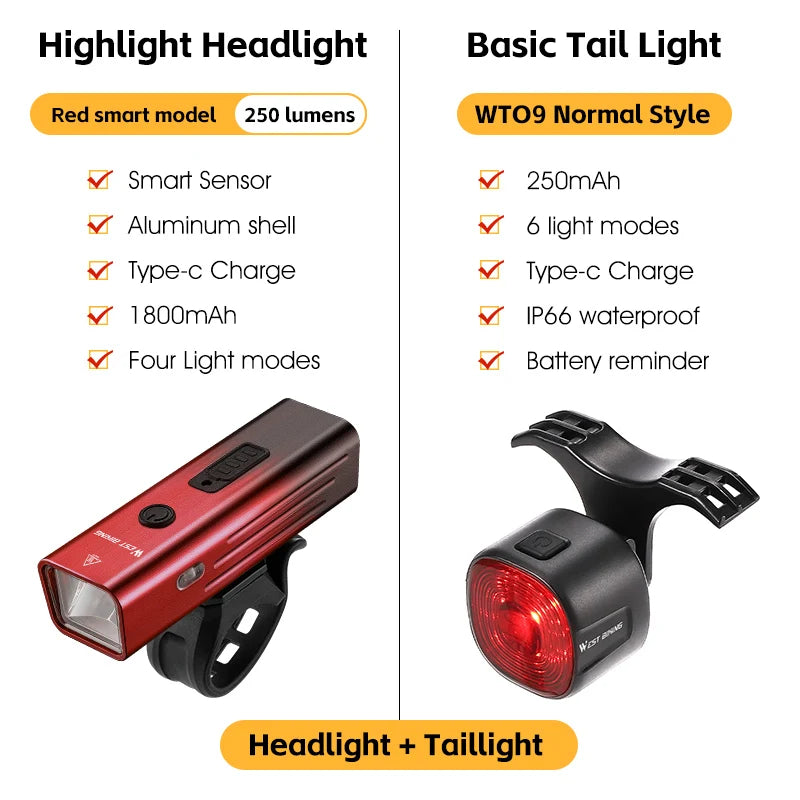 WEST BIKING USB Rechargeable Bike Light with Rear Warning Lamp – 250LM High-Brightness Cycling Headlight