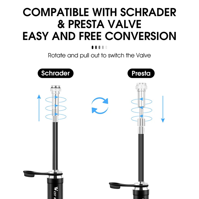 Ultra-Light Mini Bike Pump – 130 PSI High-Pressure Aluminum Pump for MTB & Road Cycling