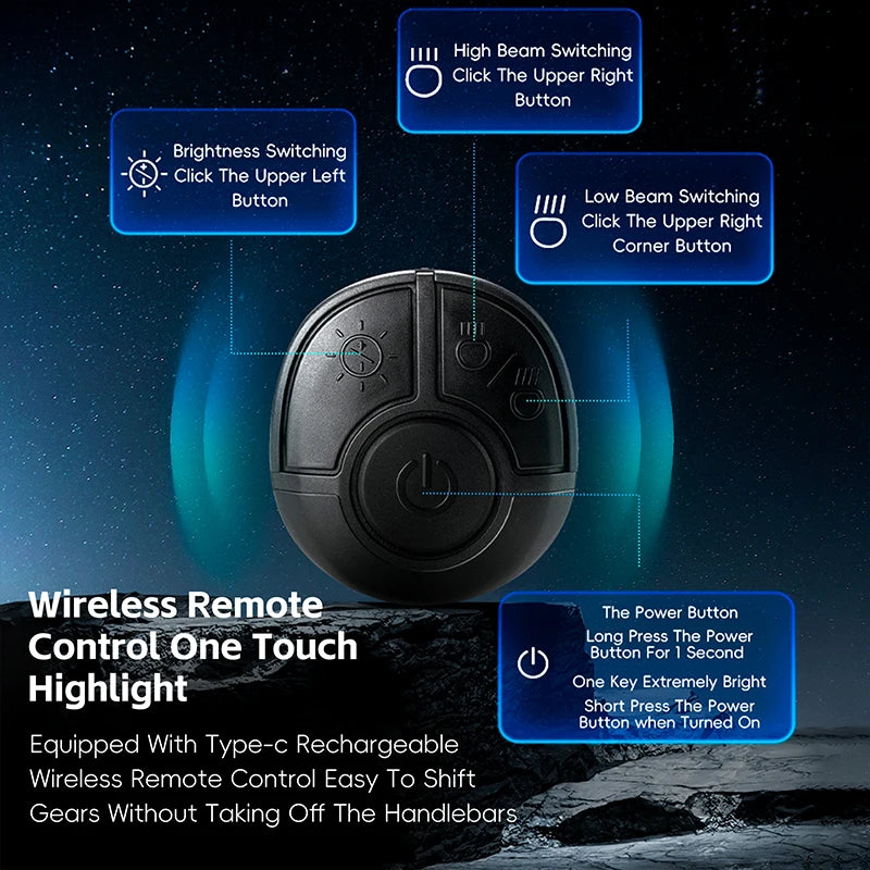 WEST BIKING 1600 Lumen Bike Light – Wireless Remote Control, IP66 Waterproof, High-Brightness Headlight