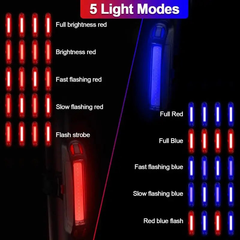 High-Visibility USB Rechargeable LED Bike Taillight Waterproof, Multi-Mode Flashing for Night Safety