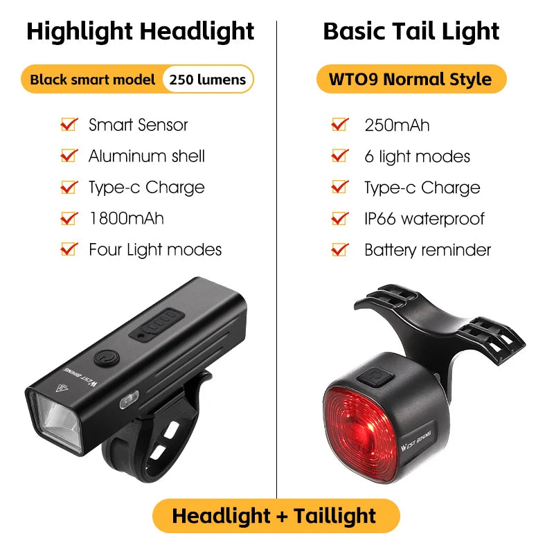 WEST BIKING USB Rechargeable Bike Light with Rear Warning Lamp – 250LM High-Brightness Cycling Headlight