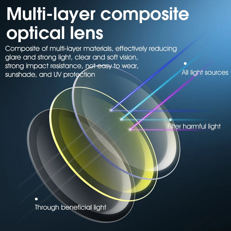 WEST BIKING Photochromic Cycling Glasses – UV400 Protection, Polarized Sport Sunglasses for MTB & Road Cycling