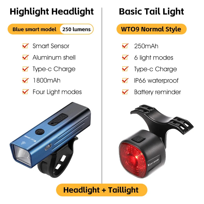 WEST BIKING USB Rechargeable Bike Light with Rear Warning Lamp – 250LM High-Brightness Cycling Headlight