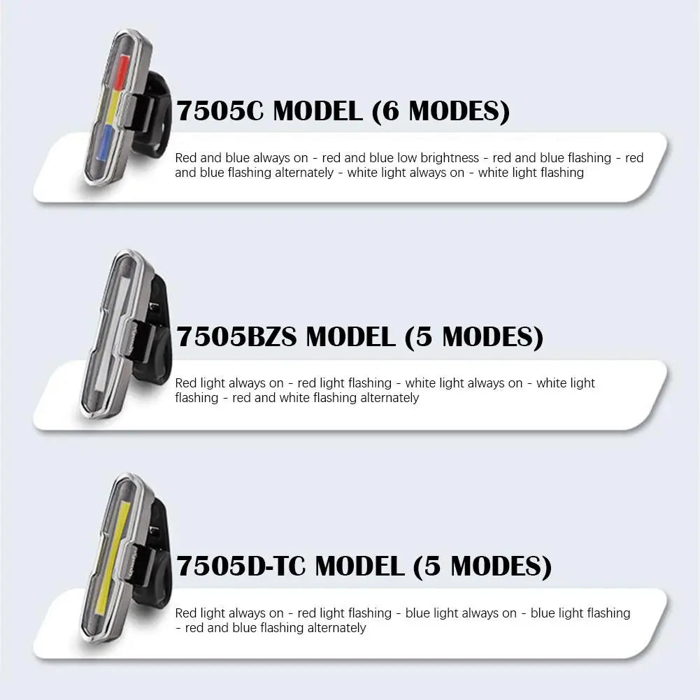 USB Rechargeable Bicycle Rear Tail Light – Bright & Waterproof LED Safety Light