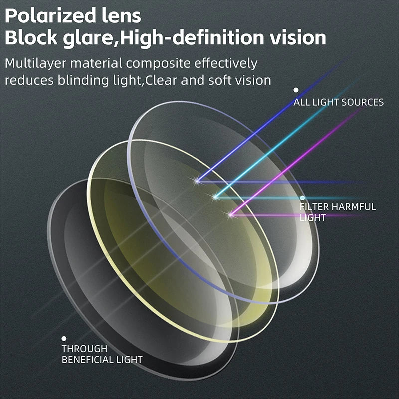 Large-Frame Cycling Sunglasses – Polarised, Photochromic & Lightweight for Sports