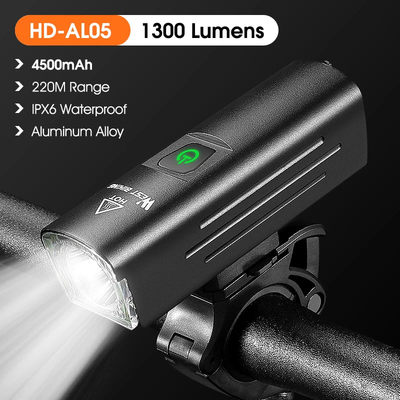 WEST BIKING USB Rechargeable Bicycle Front Light – High-Brightness LED Headlight for MTB & Road Cycling