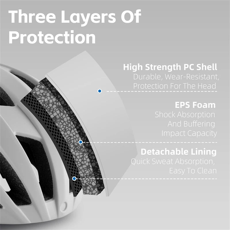 WEST BIKING MTB & Road Bike Helmet – LED Taillight, Photochromic Magnetic Goggles & Breathable Ventilation
