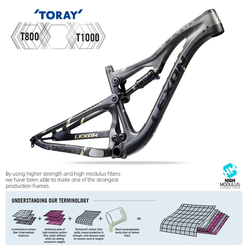 Lexon SPARK 29er Full Suspension MTB Frame – All-Mountain Carbon Frame with DNM Shock