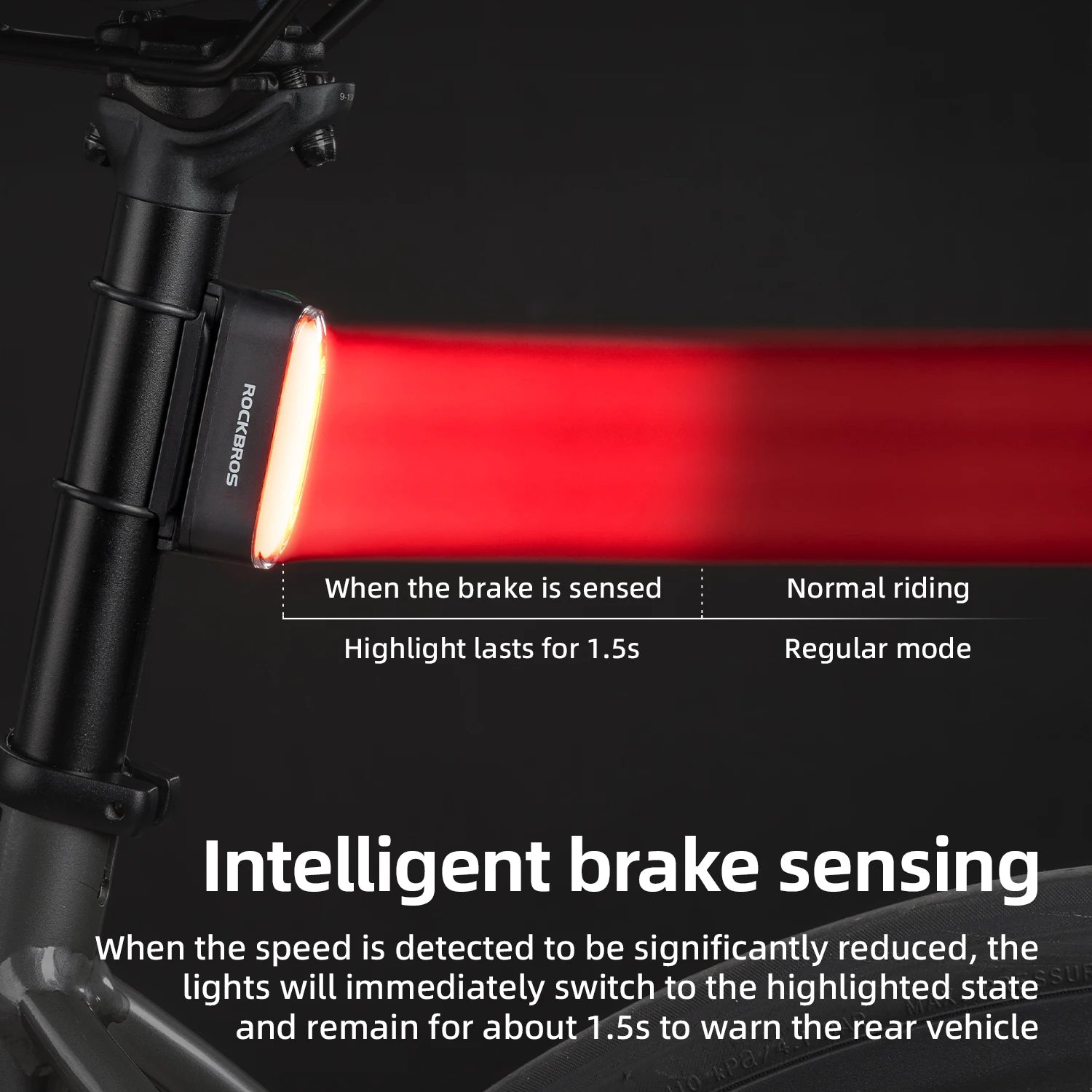 ROCKBROS Bicycle Magnetic Rear Light – IPX6 Waterproof Smart Brake Sensor Tail Light for Enhanced Night Riding