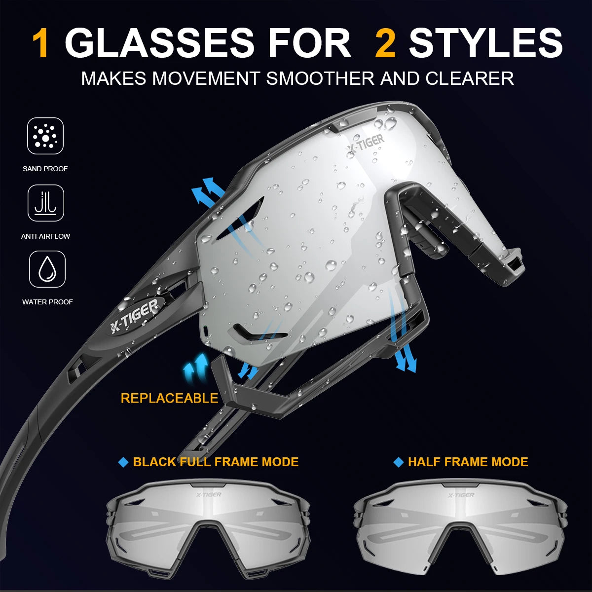 X-TIGER Cycling Sunglasses – UV400 Polarized Protection for Ultimate Performance