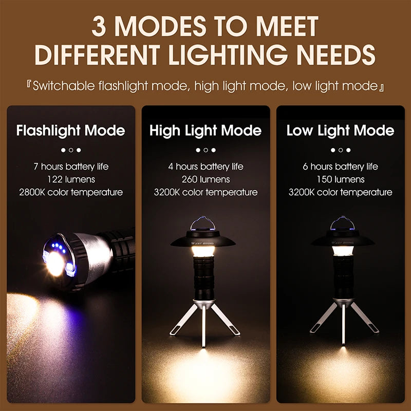 WEST BIKING Portable Magnetic Camping Light – USB Rechargeable LED Lantern