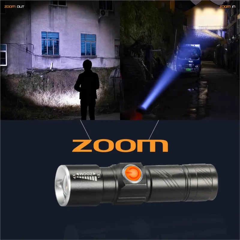 ZK30 3-in-1 8000 Lumen Bike Light – USB Rechargeable, Super Bright LED Headlight & Taillight