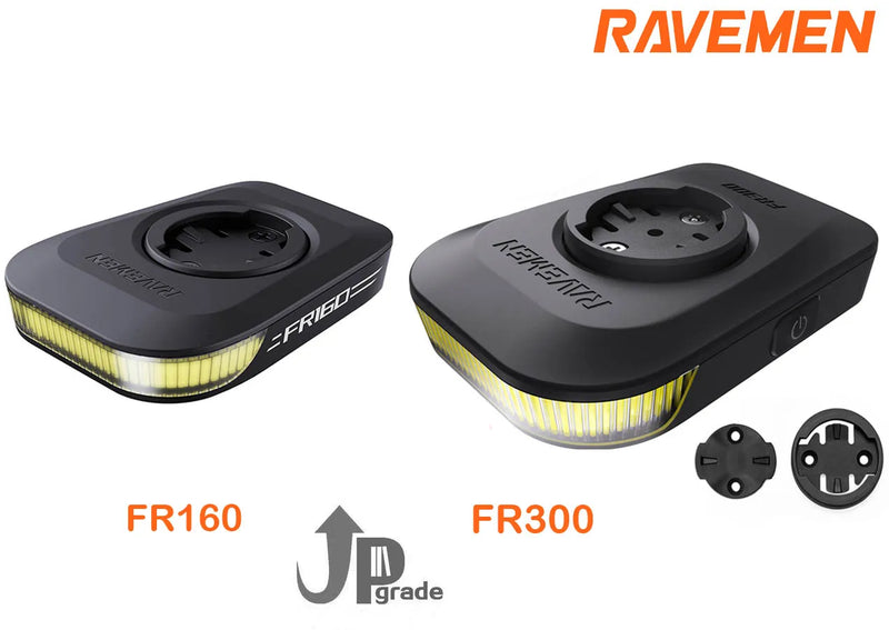 Ravemen FR300/FR160 USB Rechargeable Bike Lights – Waterproof Daytime Running Headlights