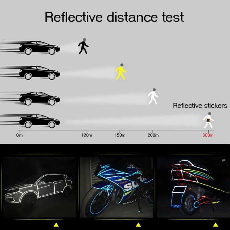 High-Visibility Reflective Tape for Cycling – Waterproof, Fluorescent & Multi-Surface Compatibility