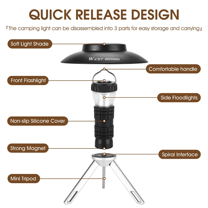 WEST BIKING Portable Magnetic Camping Light – USB Rechargeable LED Lantern
