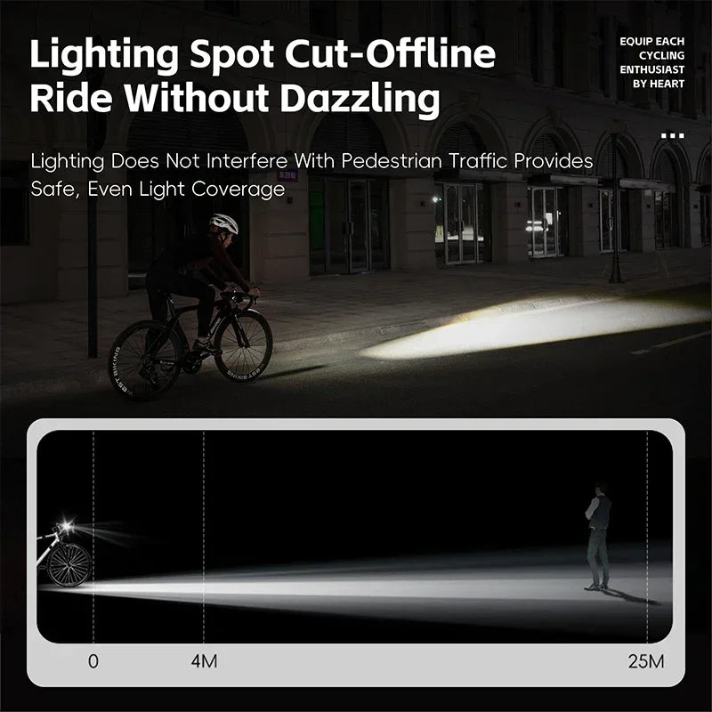 WEST BIKING 1600 Lumens Wireless Bike Headlight – High Brightness, Waterproof LED Light